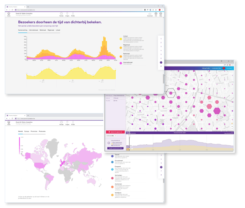 Location Insights for Proximus